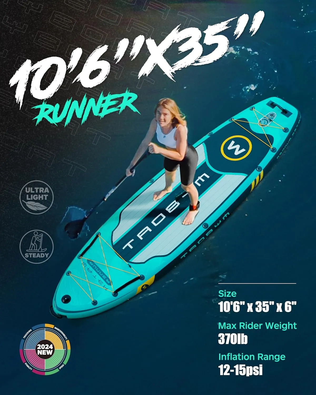 11'6"×34"×6" Extra Wide Inflatable Paddle Board, Stand Up Paddle Board for Fishing, Sup Board with 3 Removable Fins, Dual Bungees, Camera Mount, Hand Pump, Strong Paddle, 5L Dry Bag, Leash