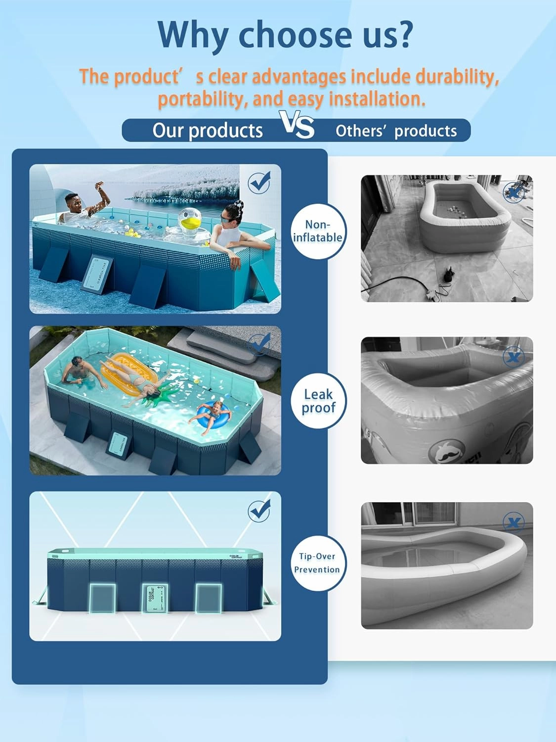 122" Non-Inflatable Foldable Swimming Pool for Family, Portable Above Ground Pool for Adults & Kids, Easy Setup for Outdoor, Backyard, Garden, Camping - Durable PVC(122"×65"×20", Pro)