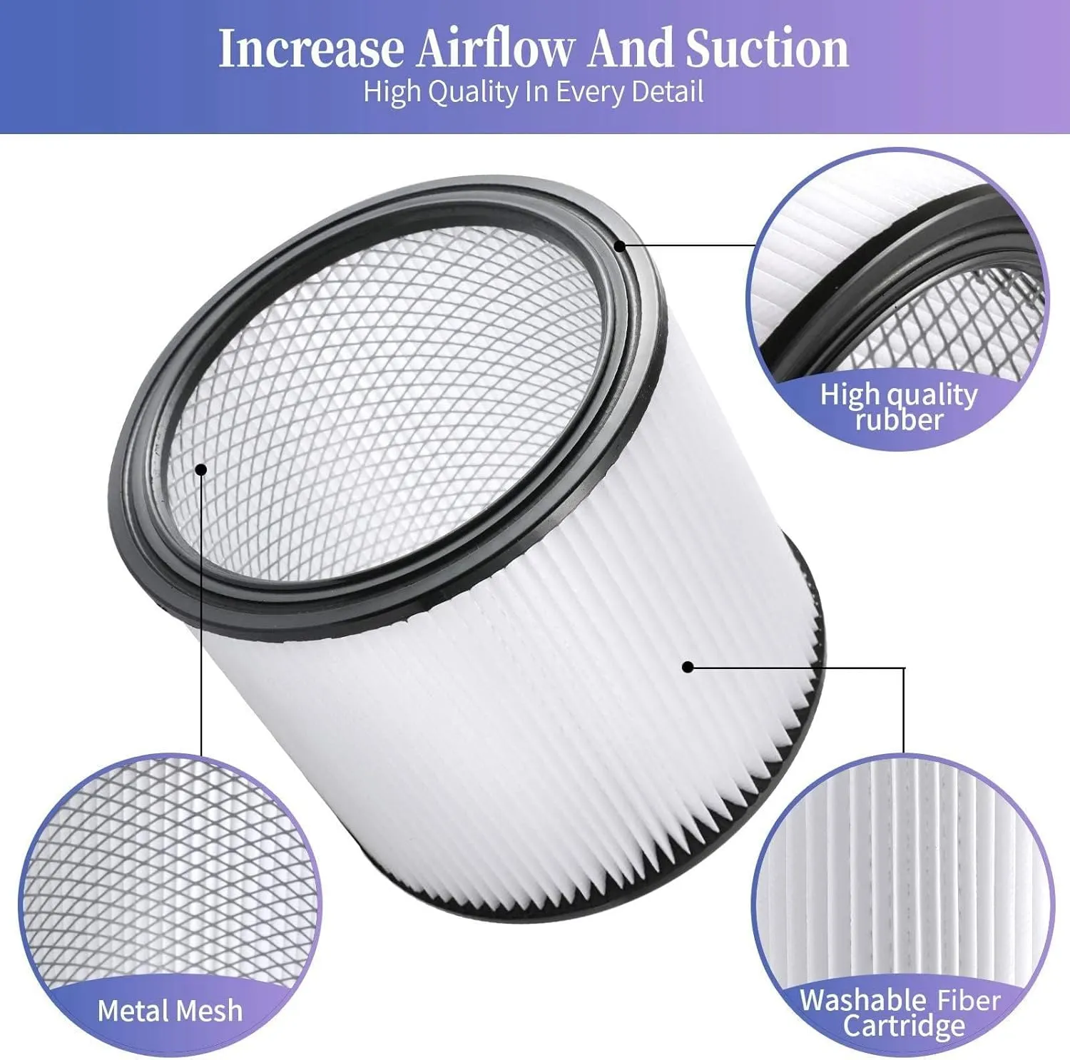 2 Pack Replacement Cartridge Filter Compatible with Shop-Vac 90304, 90350, 90333, 903-04-00, 9030400, Fits most 5 Gallon and Above Wet/Dry Vacuum Cleaners