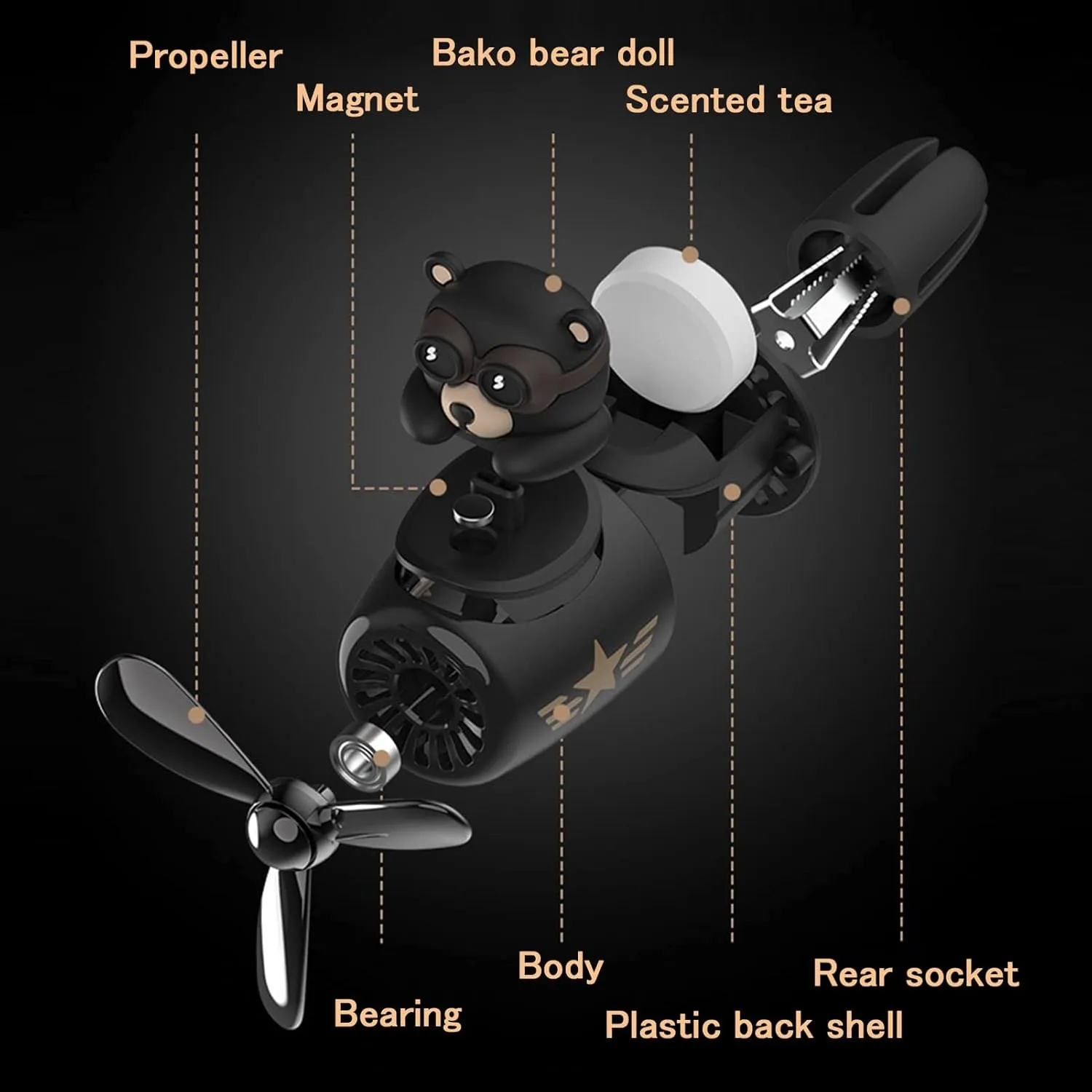 2 Pieces Car Air Fresheners, Cute Bear Pilot Car Diffuser, Propeller Air Outlet Vent Fresheners, Suitable for Automotive Interior Decoration (bear bear)