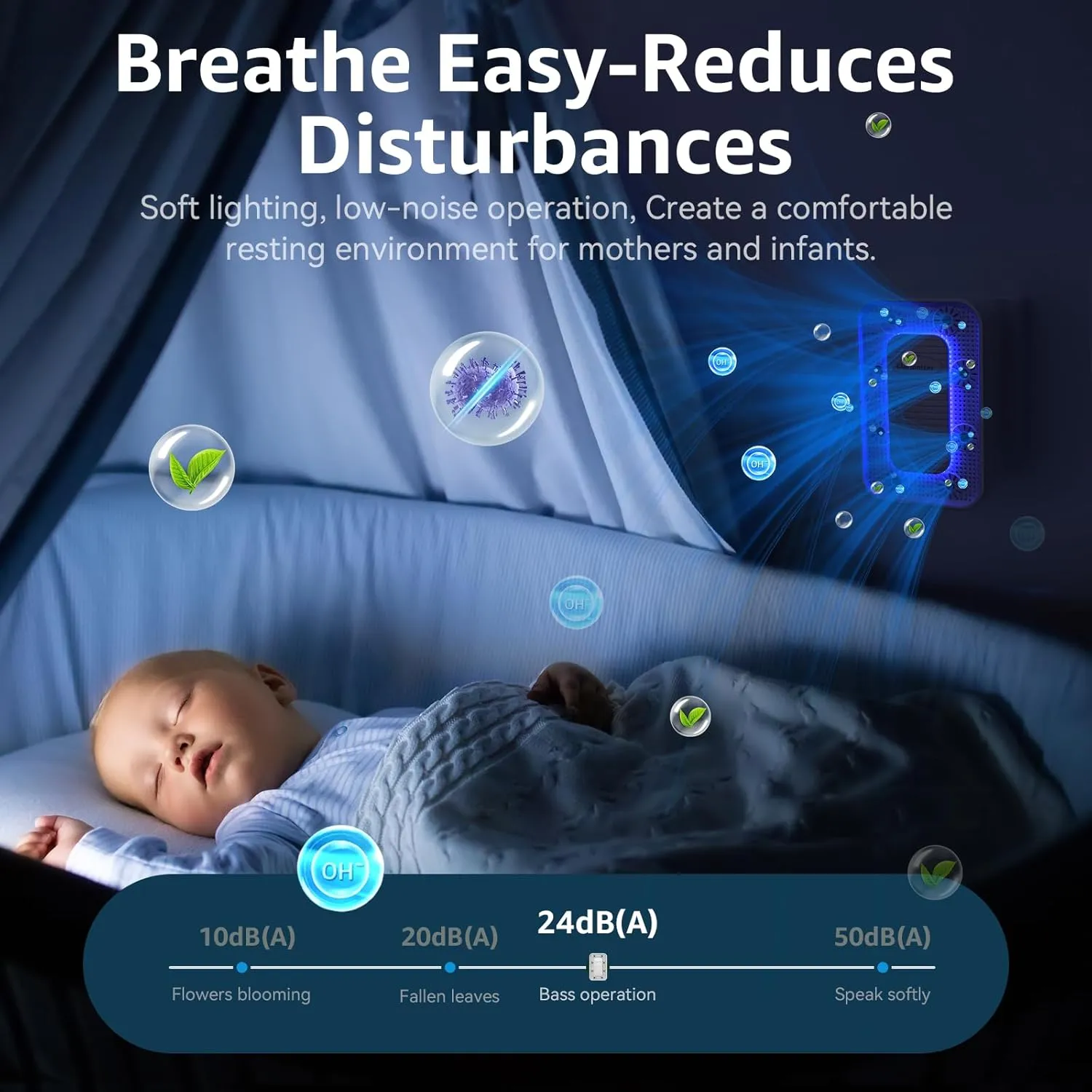 Air Ionizers for Home (4 Pack), 2025 Upgraded Plug In Air Purifier, Negative ion purifier, Air Freshener For Bedroom, Kitchen, Office, Dust, Smoke Smell (Cream)