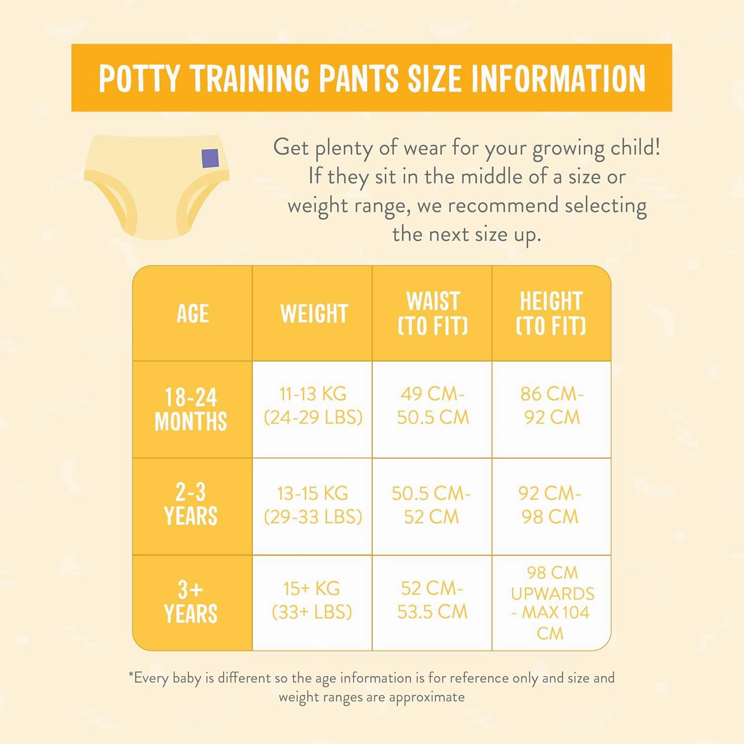 Bambino Mio, Potty Training Underwear for Girls and Boys, 3  Years, 5 Pack