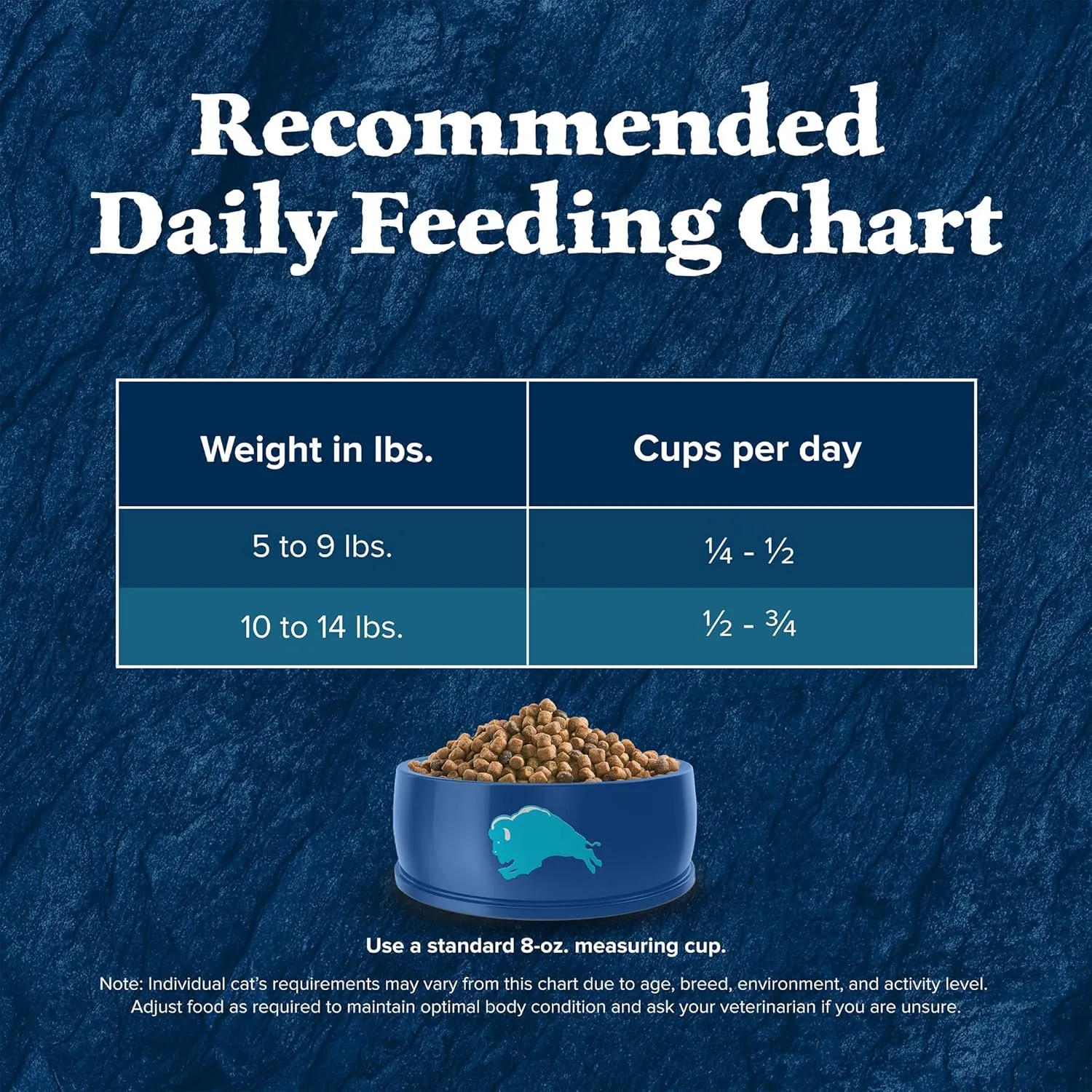 Blue Buffalo Wilderness Natural Adult Dry Cat Food, High-Protein and Grain-Free Diet, Supports Healthy Muscle Development and a Healthy Immune System, Salmon, 5-lb Bag