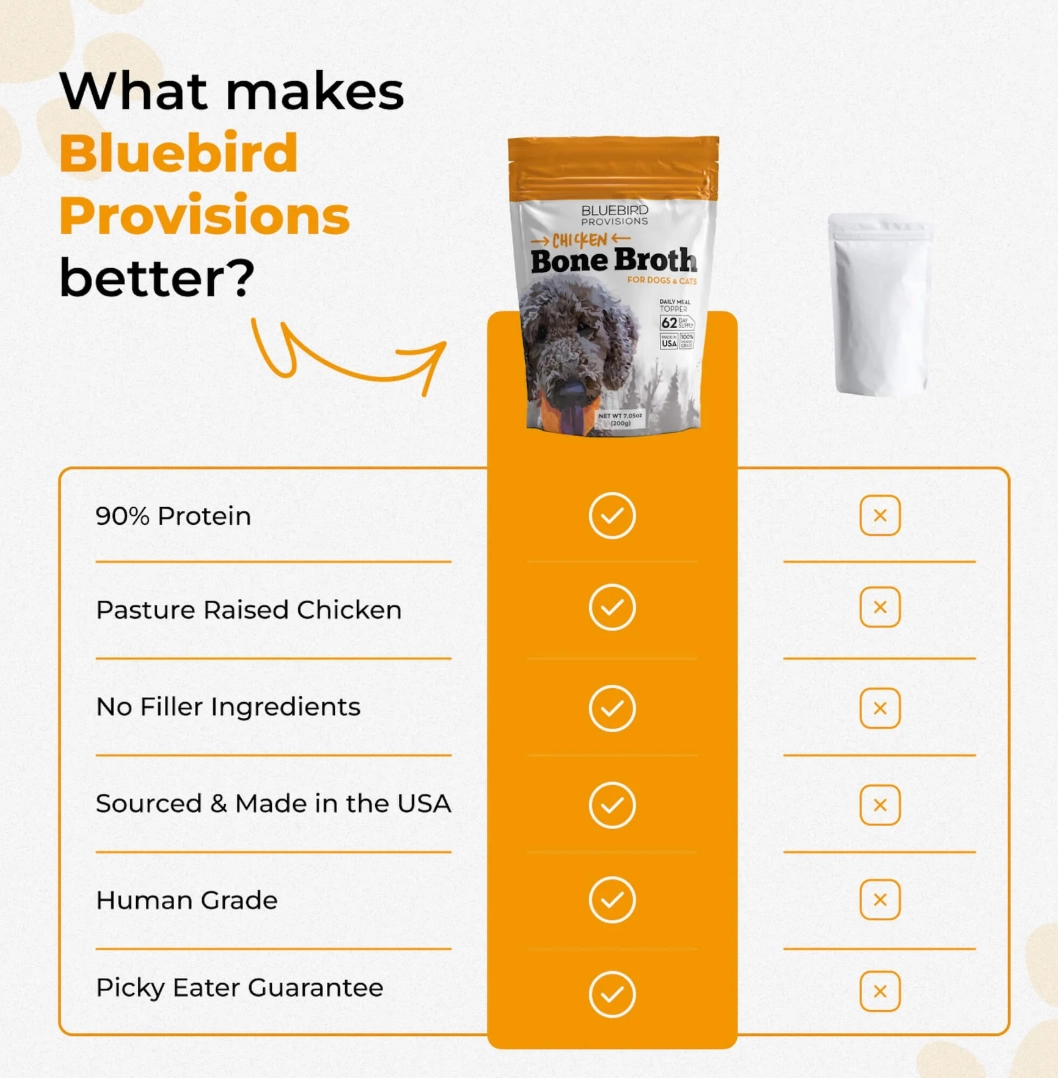 Bluebird Provisions Chicken Bone Broth For Dogs & Cats 200g