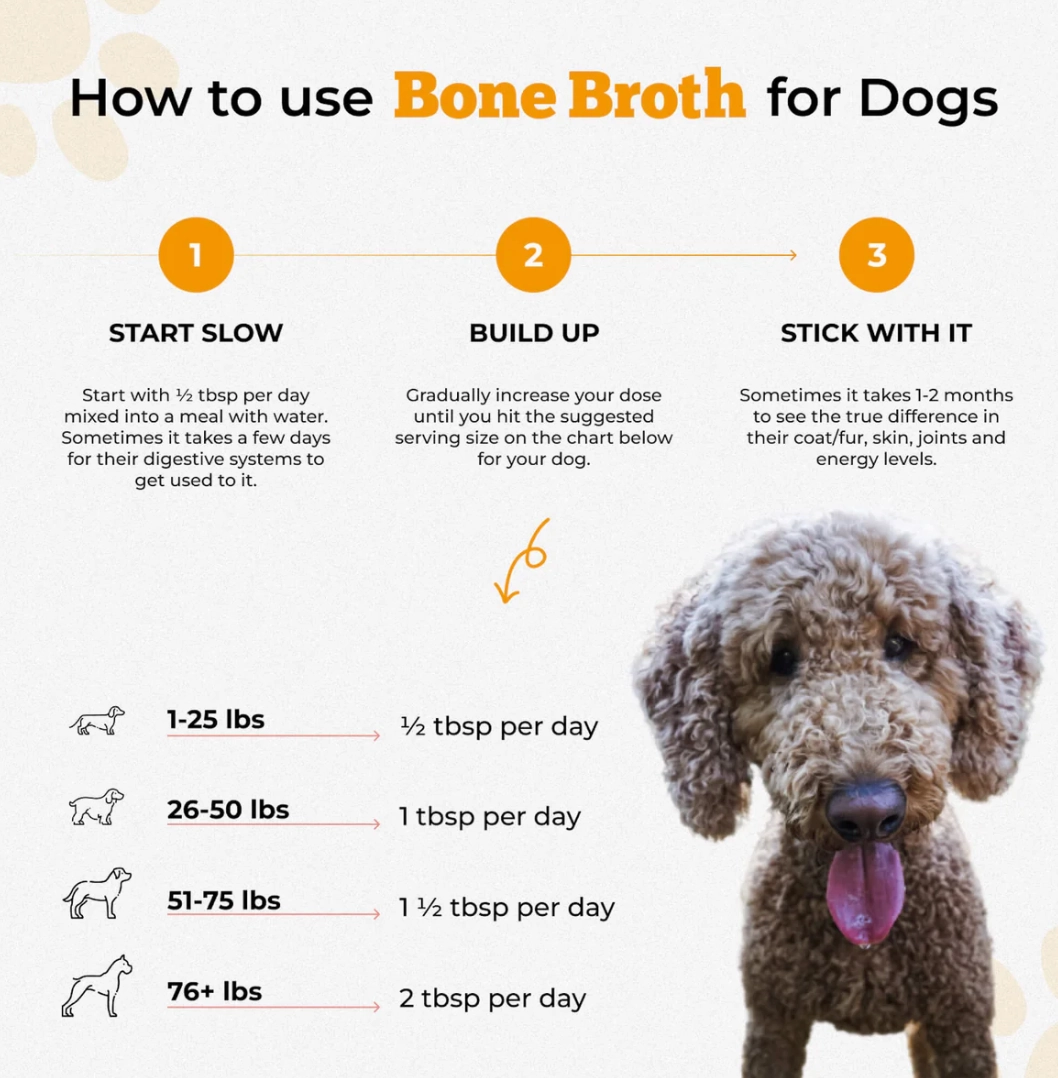 Bluebird Provisions Chicken Bone Broth For Dogs & Cats 200g