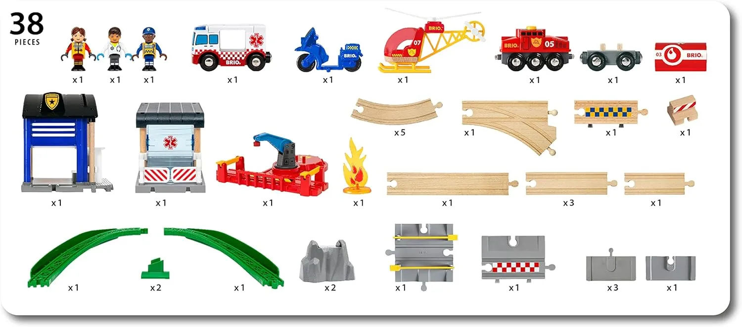 Brio Rescue Team Train Set