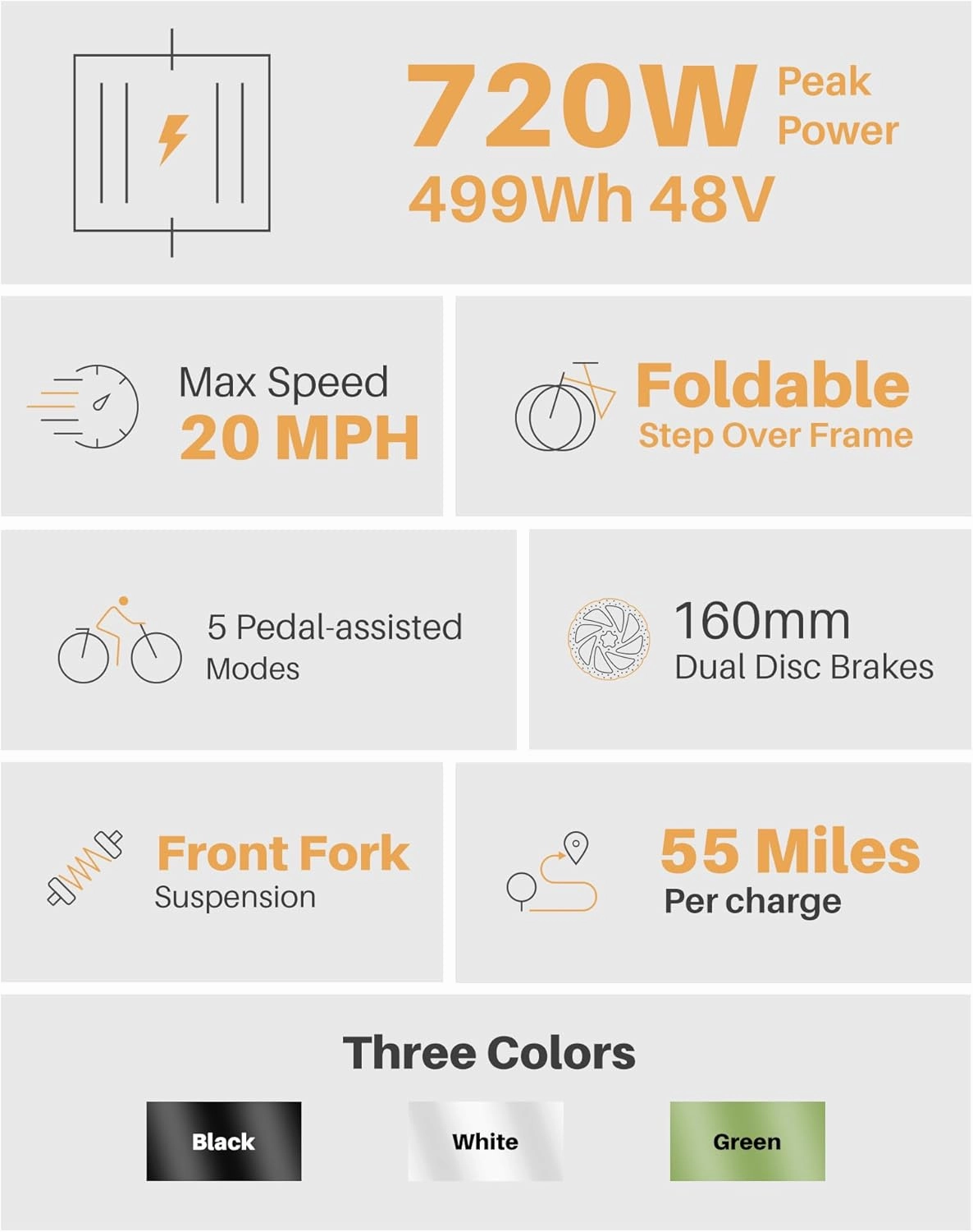 Cityfun Folding Electric Bike Adults,500W Motor (Peak 720W) Ebike with 20" x 4.0" Fat Tire,48V 10.4Ah Removable Battery Hidden,Electric Mountain Bike,UL 2849 Certified,Commuting E-Bike,7-Speed