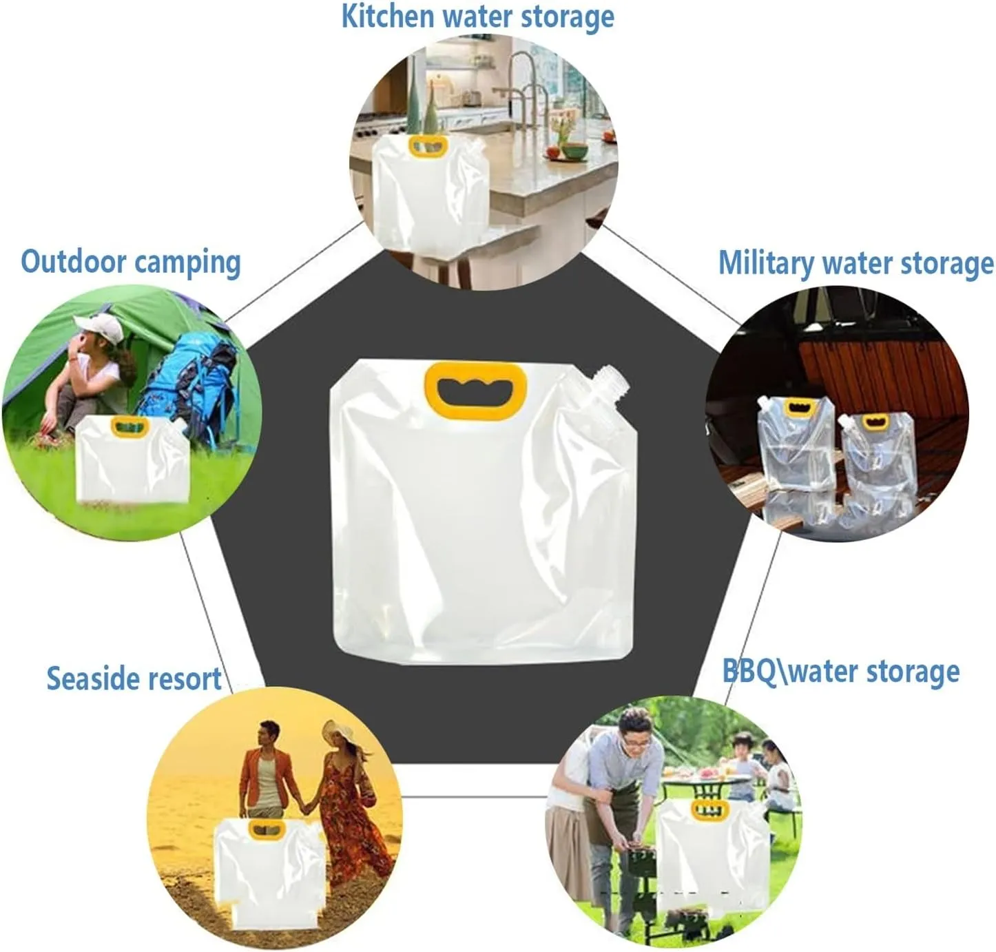 Collapsible Water Container Bag, BPA Free Plastic Collapsible Water Bag Set Car Water Container for Camping Hiking Backpack Emergency(6PCS,5L)