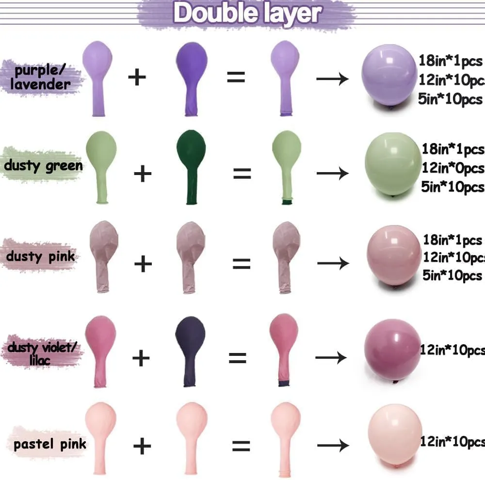 Dusty Green Purple Pink Balloon Garland - Double Stuffed Pastel Light Green Pink Lavender Lilac Balloon Arch Kit Mist Mauve Blush Balloons for Birthday Baby Shower Wedding Flower Fairy Party Decor