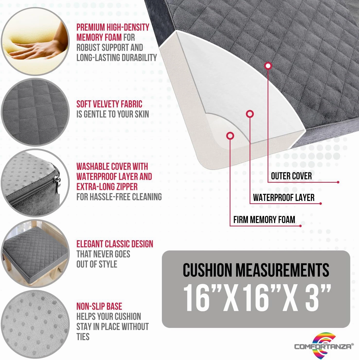 Firm 16"x16"x3" Memory Foam Square Thick Seat Cushion with Washable Velvety Cover and Non-Slip Base for Home, Office, Car Seats - Seat-Rising Cushion - Comfort and Back Pain Relief - Gray