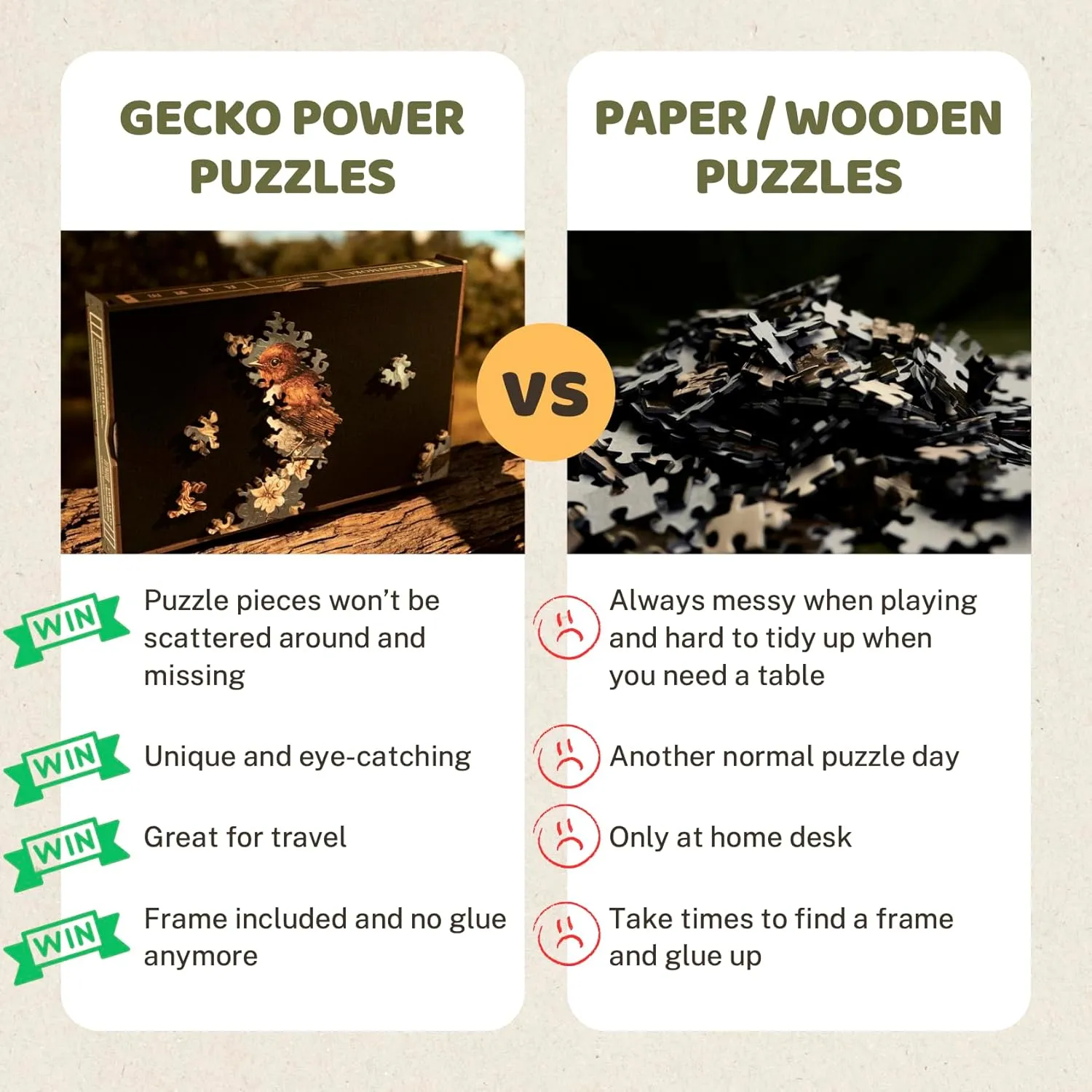 Gecko Power Puzzle with Frame for Adults, 150 Piece Premium Wooden Jigsaw Puzzles, Cool Creative Puzzle Gift, Puzzle Frame Included (Golden Lightfall)