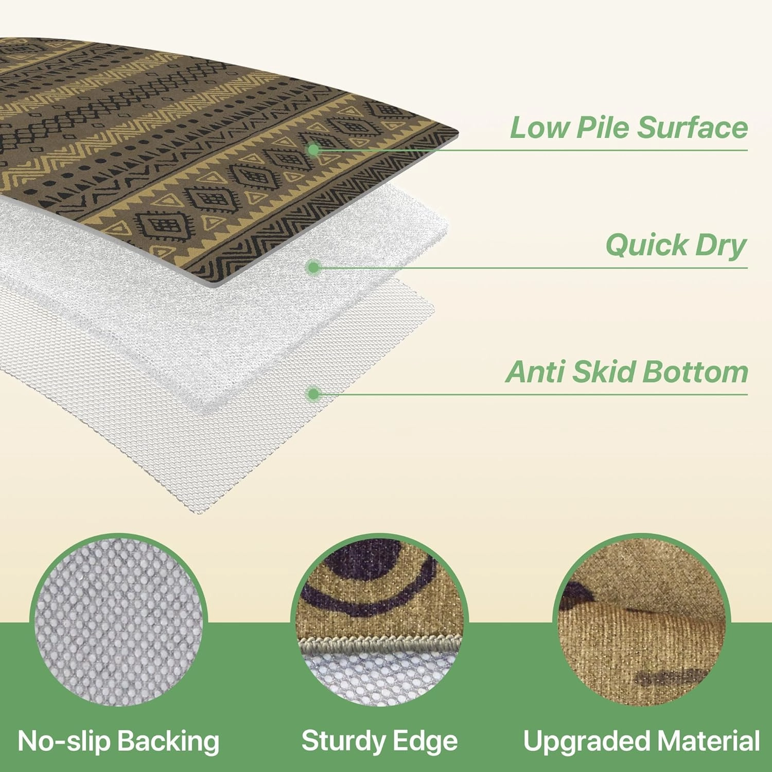 GENIMO Indoor Outdoor Area Rug 5' X 7', Lightweight Washable Patio Rug Non Shedding, Waterproof Outdoor Carpet for Living Room, Bedroom, Balcony, Camping, Dining Room, Deck, RV, Coffee&Beige