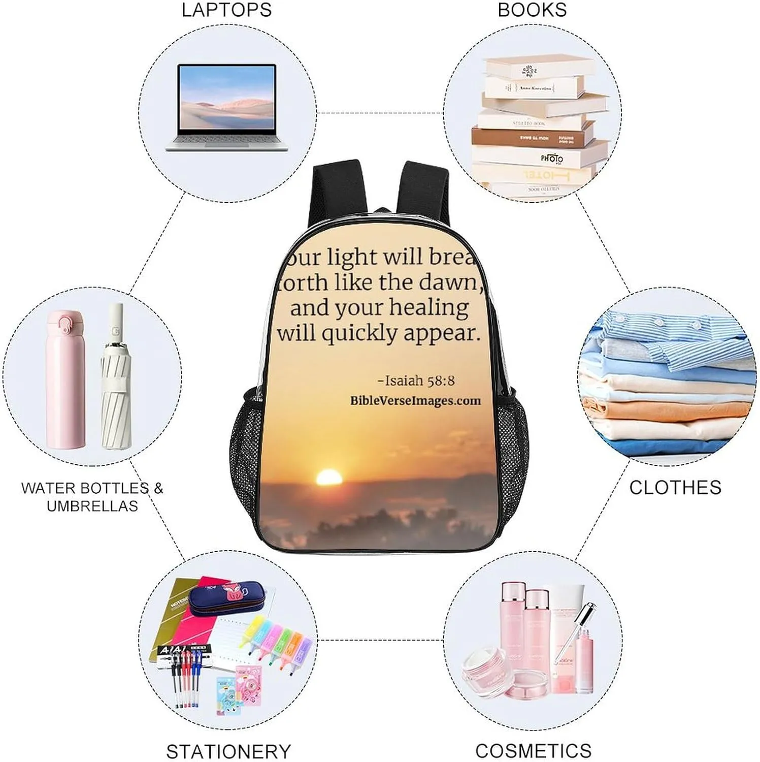 Healing Bible Verse IsaiahVerses Forth Break Down Them Proverbs Bible Verse Images Matthew 17 Inch Transparent Bag Made of PVC Material for Both Men And Women