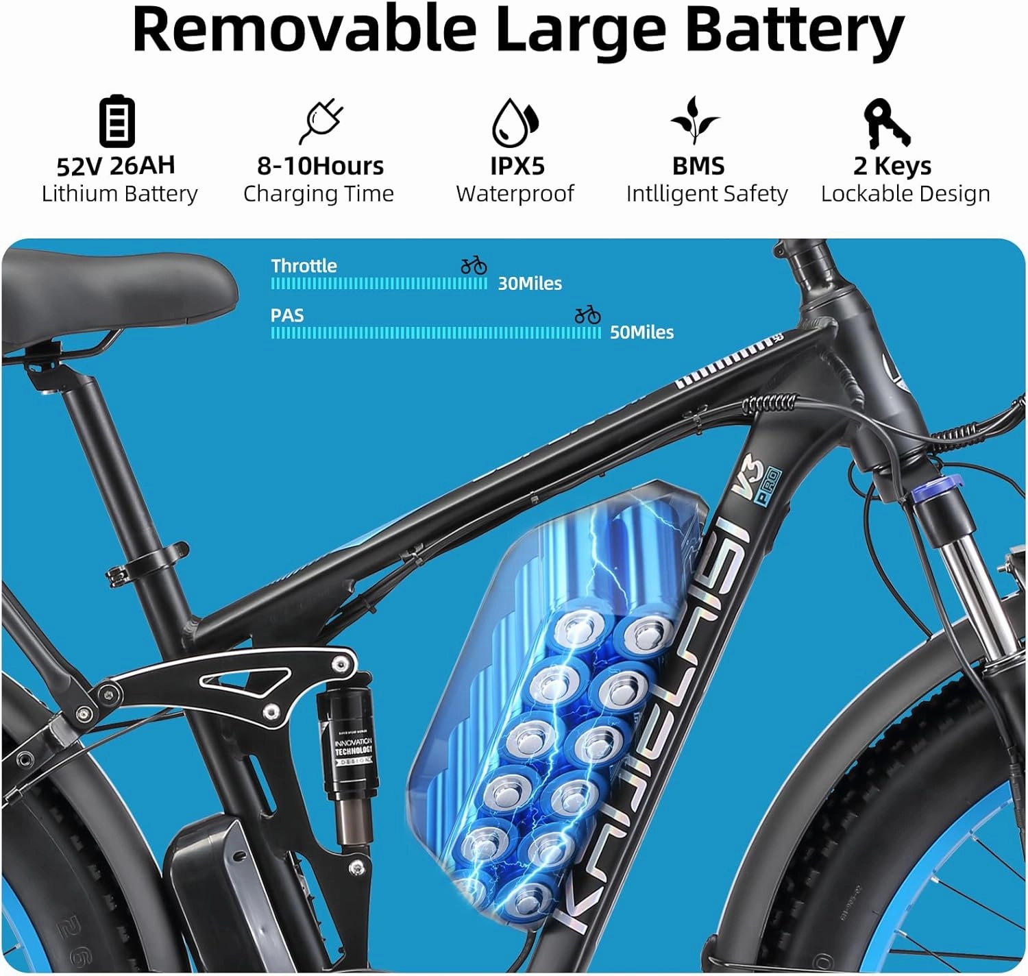 KETELES Electric Bike for Adults 5000W Peak Mountain Bicycle 33MPH, 26" Fat Tire Ebike 52V 26AH Removable Battery Electric Dirt E Bikes 7 Speed E-Bike Full Suspension UL Certified