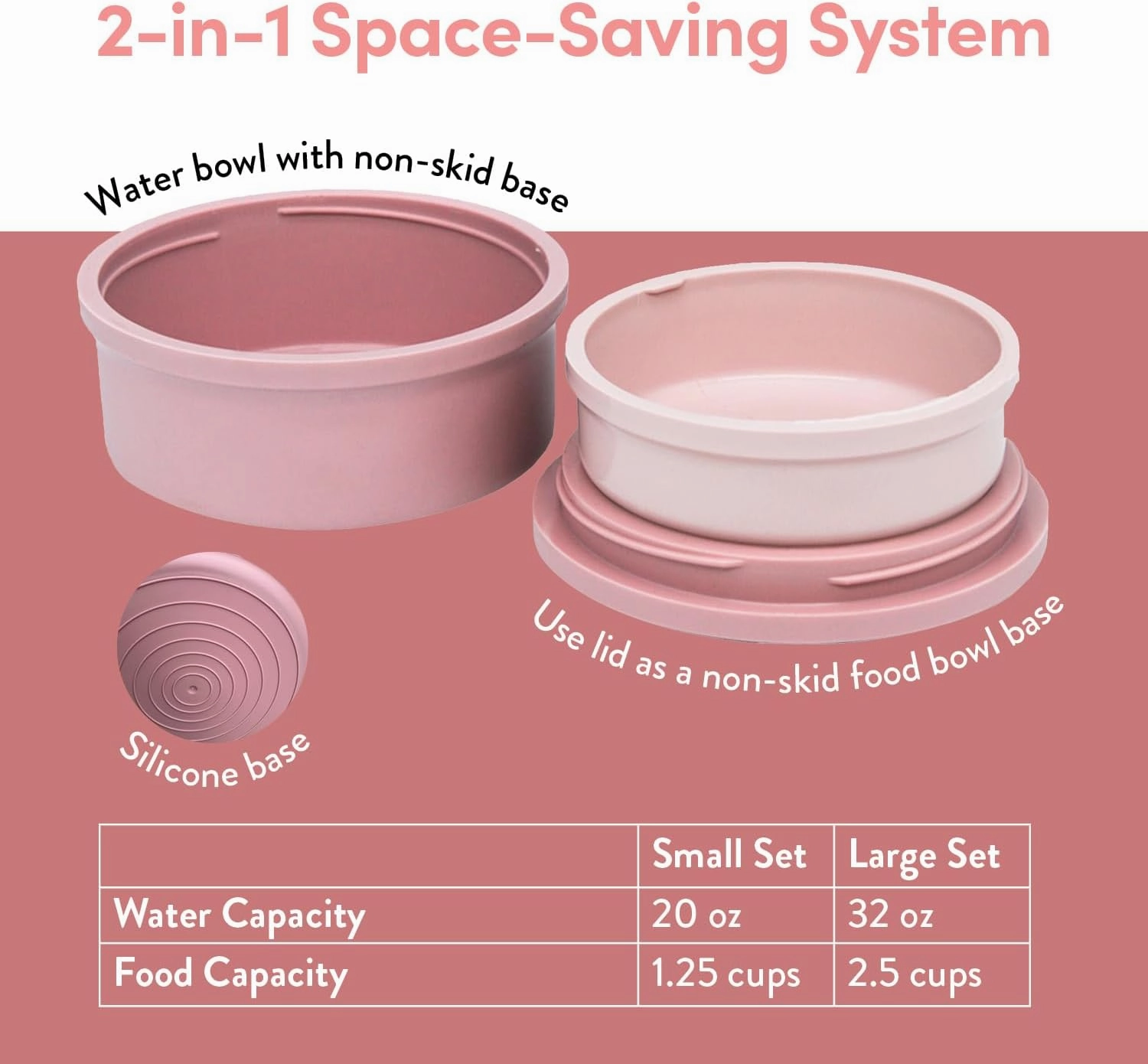 KindTail Portable Pet Feeder, Travel Dog Bowls with Lid and Handle, Microwave and Dishwasher-Safe, 10oz Inner Bowl & 20oz Outer Bowl, Grey