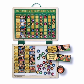 Magnetic Responsibility Chart