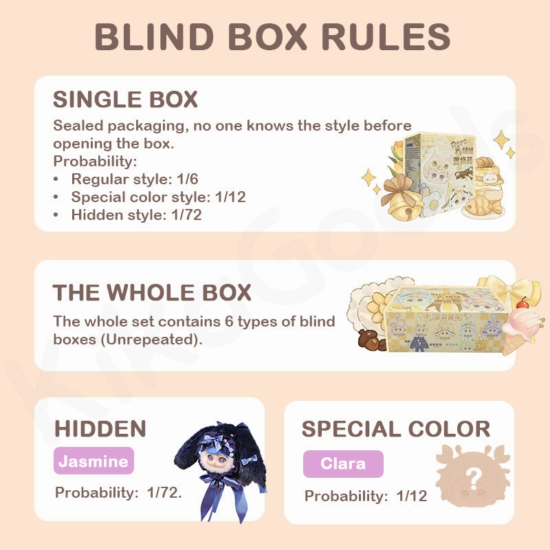 Moni Cat Roro Fluffy Swap Box Series Plush Blind Box