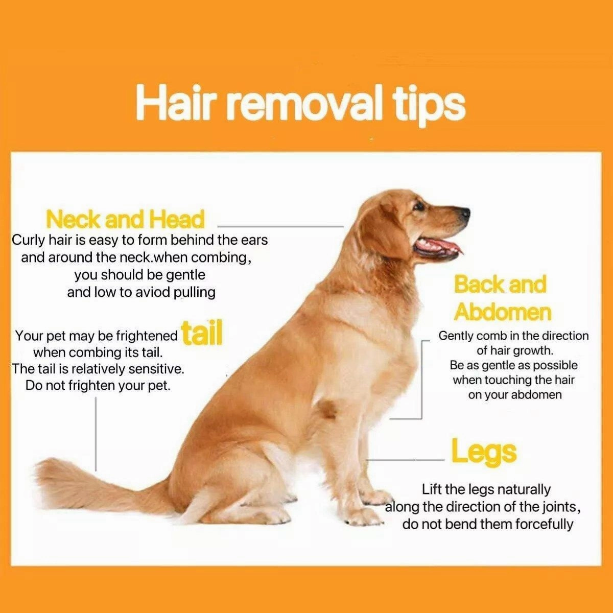 Pet Hair Removal Brush Deshedding Tool for Cats Dogs Grooming Comb Fur Remover