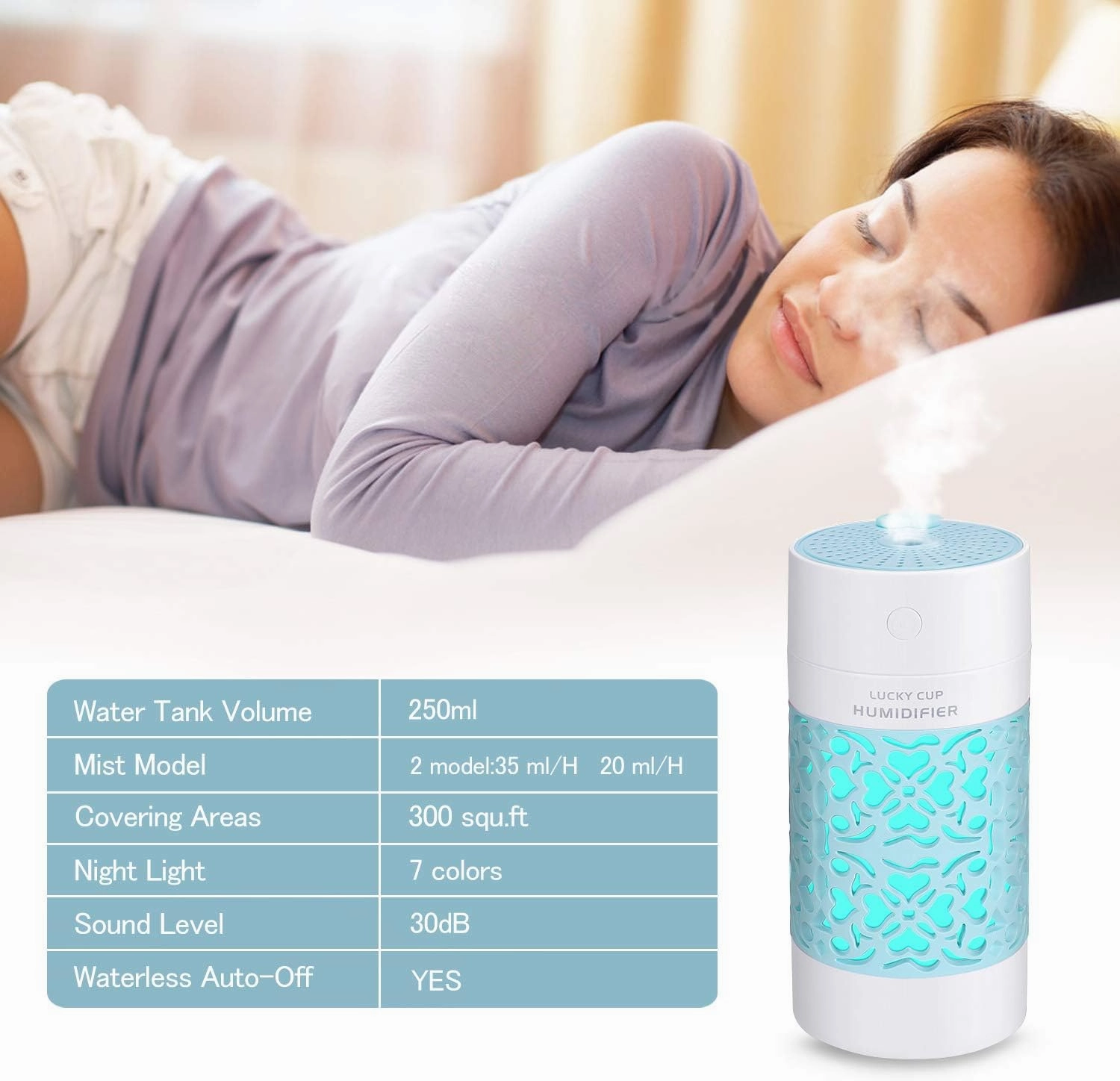 Portable Humidifiers Car Humidifier Cool Mist Humidifying for Kids Rooms Travel Office Bedroom with High and Low Mist Settings 7 Colors Night Light Auto Shut-Off 250ml Blue