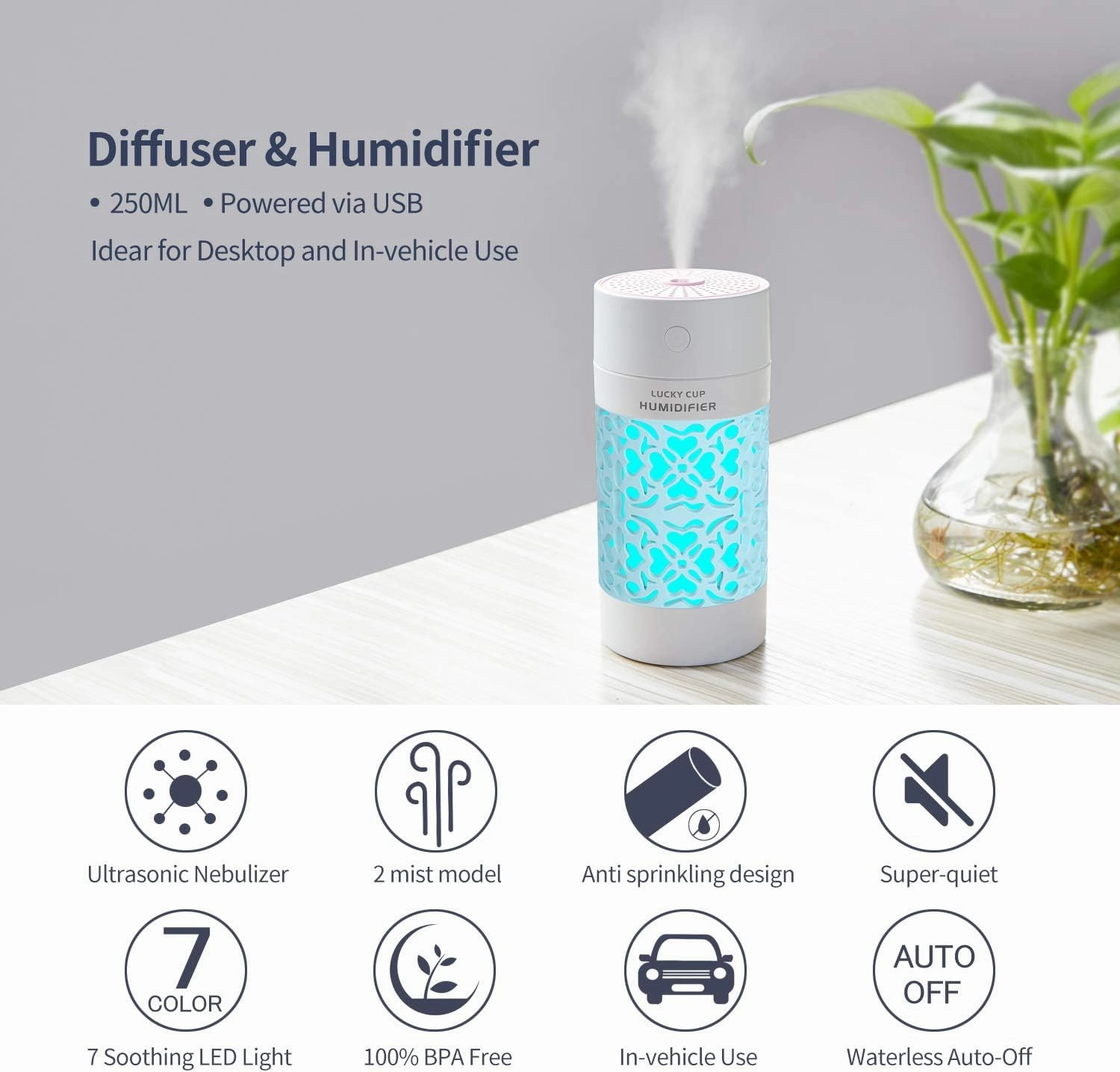 Portable Humidifiers Car Humidifier Cool Mist Humidifying for Kids Rooms Travel Office Bedroom with High and Low Mist Settings 7 Colors Night Light Auto Shut-Off 250ml Blue