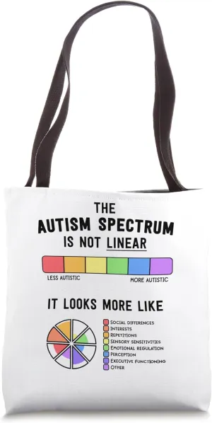 Spectrum Is Not Linear Autistic Pride Autism Awareness Tote Bag