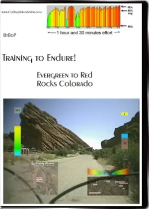 Training to Endure! Part 2 Evergreen to Red Rocks Colorado Virtual Indoor Cycling Training, Spinning & Fitness Workout Videos