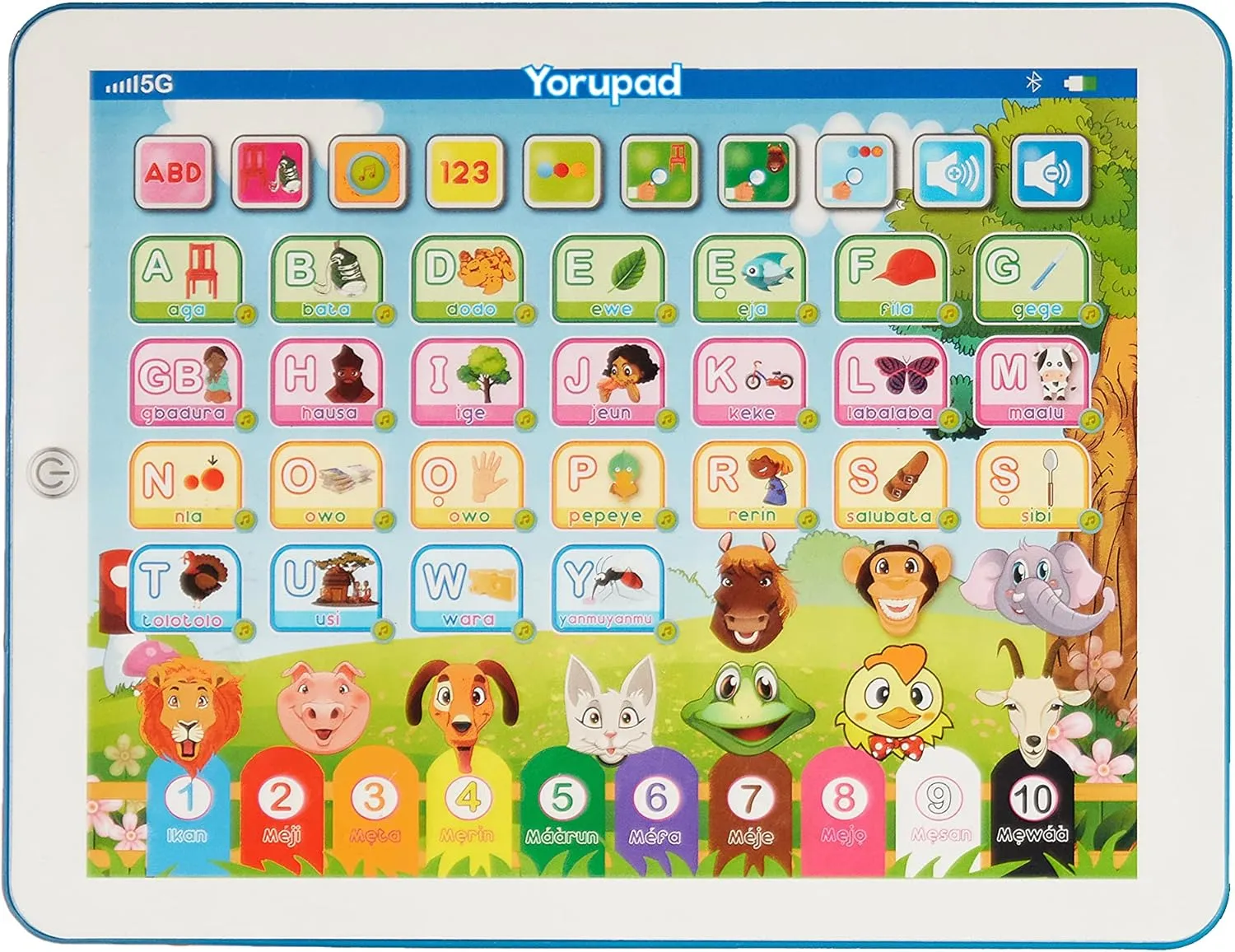 Yorupad