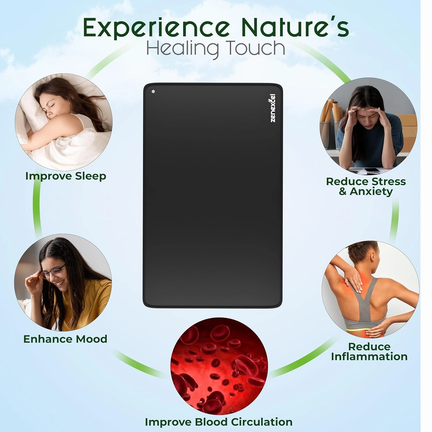 Zenexcel Grounding Mat for feet, Sleep, Pain Relief, Energy, Inflammation, 24"x16" Earthing Mat | Earth Therapy for Balance & Wellness Grounding at Home, Office, Work, 15-Foot Cord, Conductive Carbon